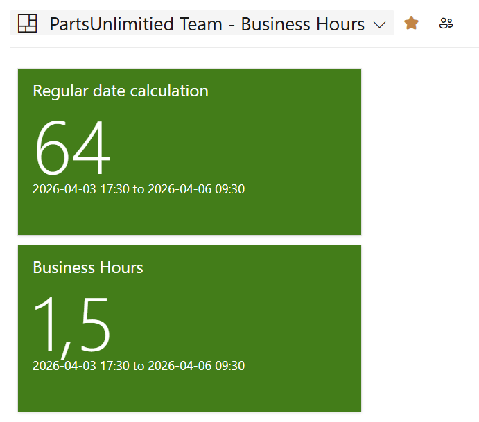 Example output showing business hours calculation result